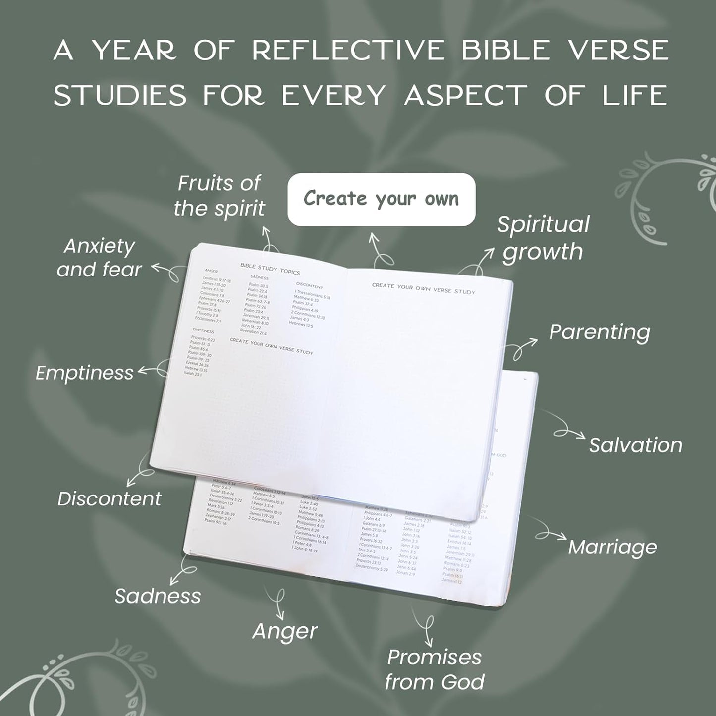 Bible Verse Mapping Journal